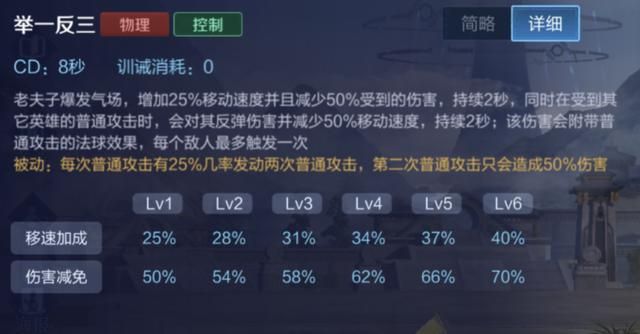 王者荣耀减少真实伤害的途径，鞋子被忽视，冷门召唤师技能被遗忘