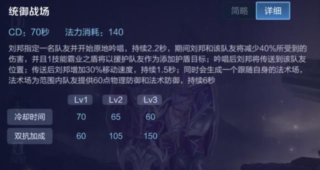 王者荣耀减少真实伤害的途径，鞋子被忽视，冷门召唤师技能被遗忘