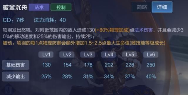 王者荣耀减少真实伤害的途径，鞋子被忽视，冷门召唤师技能被遗忘