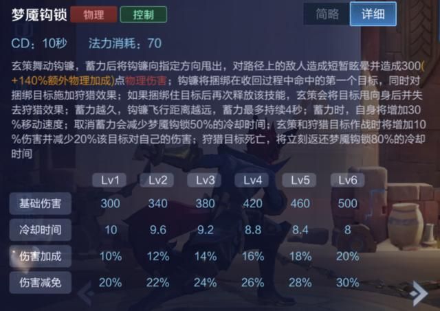 王者荣耀减少真实伤害的途径，鞋子被忽视，冷门召唤师技能被遗忘