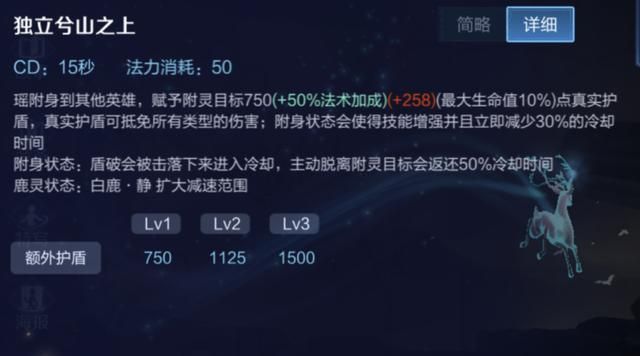 王者荣耀减少真实伤害的途径，鞋子被忽视，冷门召唤师技能被遗忘