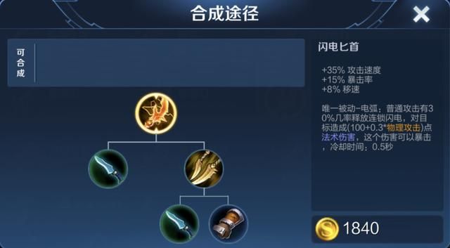 王者荣耀：出“肉装”也有高输出，坦克打野阿古朵玩法详解