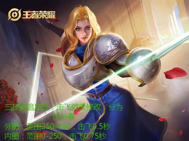 体验服10.10更新：4名英雄调整，黄刀伤害降低，边惩流遭砍