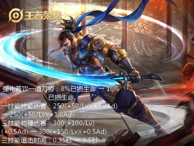 体验服10.10更新：4名英雄调整，黄刀伤害降低，边惩流遭砍