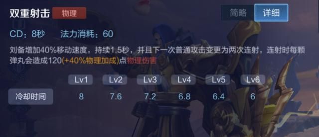 王者荣耀：装备和铭文选择？S17英雄新思路13-刘备5个问题
