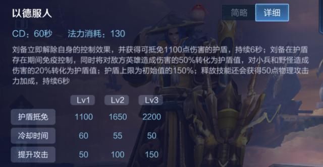 王者荣耀：装备和铭文选择？S17英雄新思路13-刘备5个问题