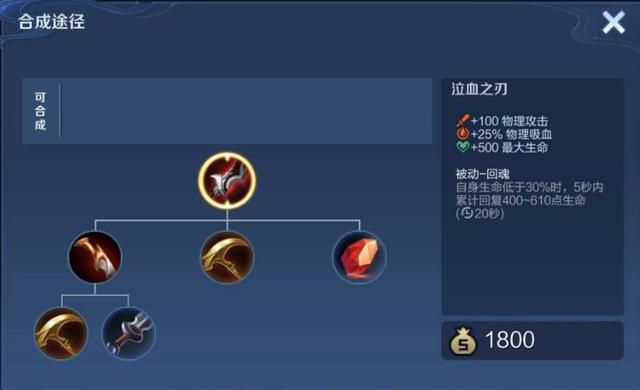 反甲能提供高达360点物抗，曾红极一时的它为何几乎无人问津了？