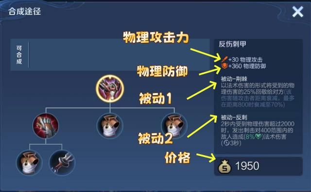 反甲能提供高达360点物抗，曾红极一时的它为何几乎无人问津了？