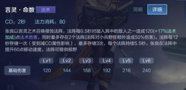王者荣耀：张良还在出纯法装？高端局思路-“冷却流”功能性玩法