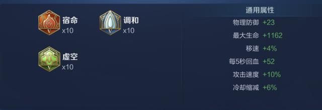 王者荣耀：张良还在出纯法装？高端局思路-“冷却流”功能性玩法