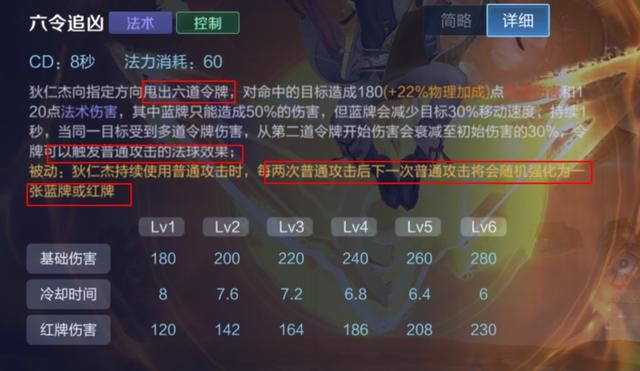 王者荣耀实战分析：攻速型射手狄仁杰，详解carry思路
