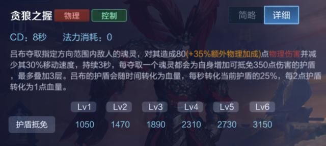 英雄单技能护盾值TOP3，吕布3150点，第二是法师，张飞5000+