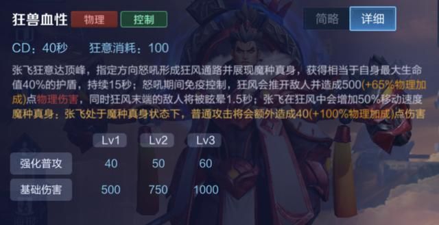 英雄单技能护盾值TOP3，吕布3150点，第二是法师，张飞5000+