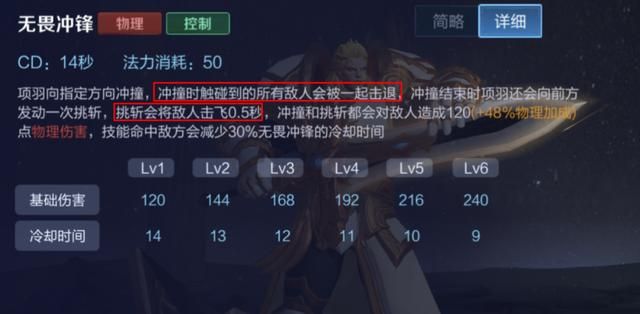 王者荣耀：拥有出色的控制能力，对抗路项羽“冷却流”玩法详解