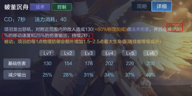 王者荣耀：拥有出色的控制能力，对抗路项羽“冷却流”玩法详解