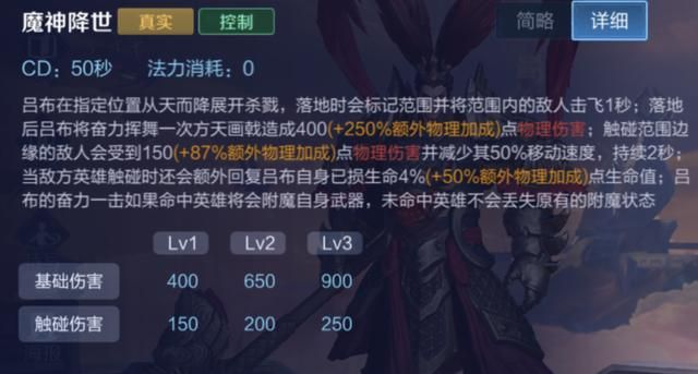 王者荣耀：铭文还带虚空？S17赛季英雄新玩法3-吕布的5大问题