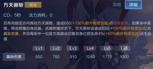 王者荣耀：铭文还带虚空？S17赛季英雄新玩法3-吕布的5大问题