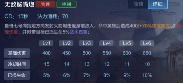 王者荣耀：总是被针对？S17赛季新版本英雄玩法分析九-鲁班七号