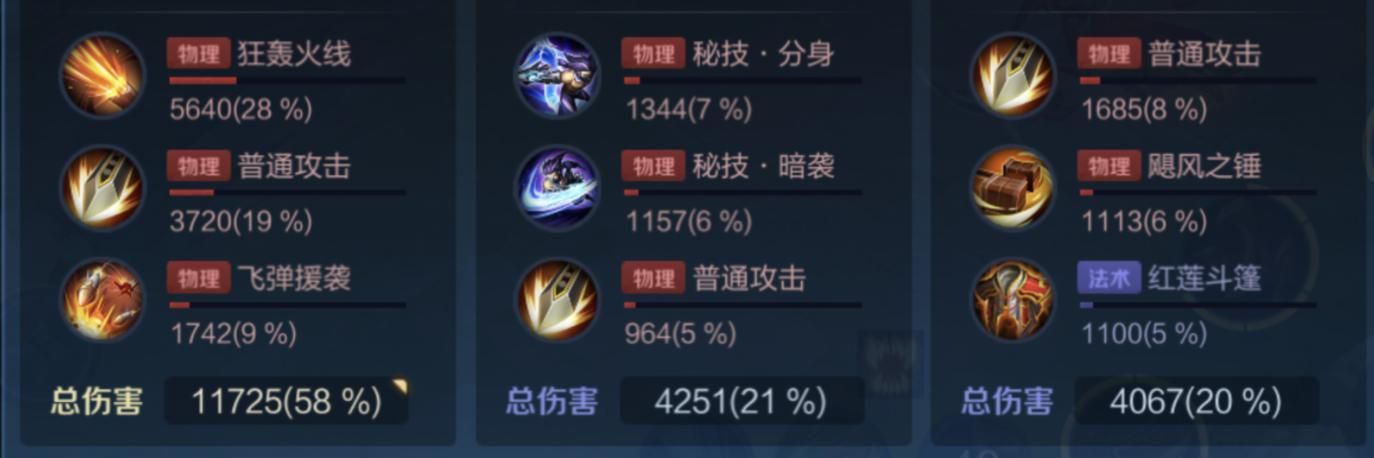 王者荣耀：战士还是坦克？新版白起实战分析，坦克玩法依旧是主流