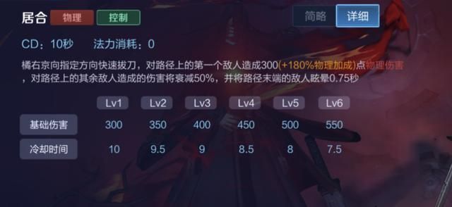 王者荣耀：打野宫本武藏为何不先出破军，而是选择无尽战刃？