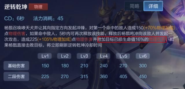 王者荣耀：打野宫本武藏为何不先出破军，而是选择无尽战刃？