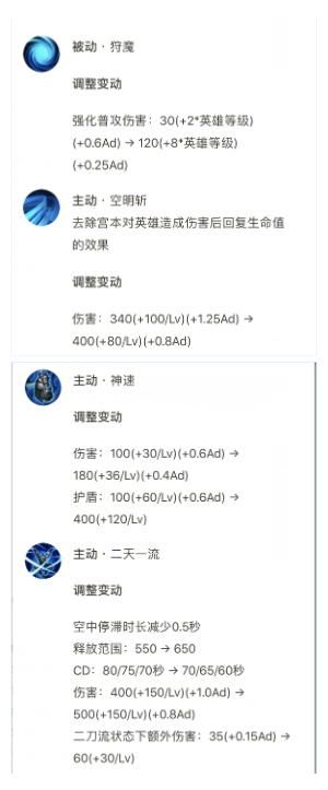 王者荣耀：打野宫本武藏为何不先出破军，而是选择无尽战刃？