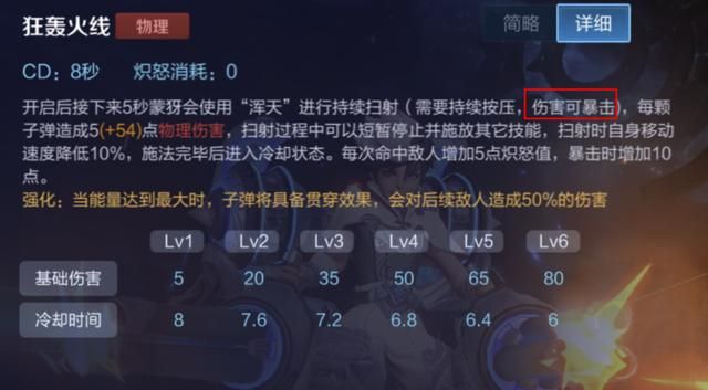 王者荣耀：打野宫本武藏为何不先出破军，而是选择无尽战刃？