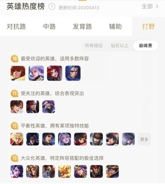 王者荣耀：作为一名高爆发刺客，为何打野橘右京要选择反伤刺甲？