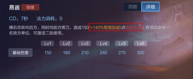 王者荣耀：作为一名高爆发刺客，为何打野橘右京要选择反伤刺甲？