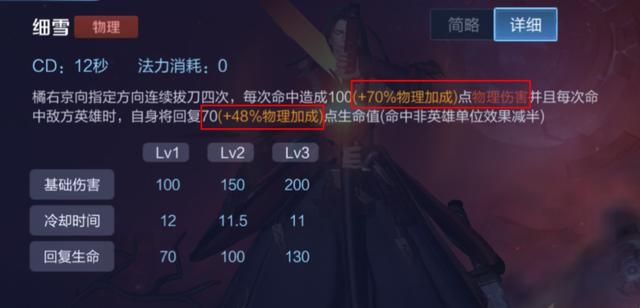 王者荣耀：作为一名高爆发刺客，为何打野橘右京要选择反伤刺甲？