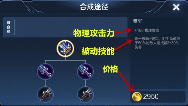 王者荣耀：破军的价格高达2950，它适合哪些英雄选择呢？