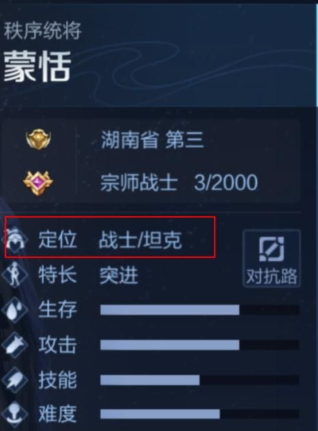 王者荣耀：可达成90%正面免伤？蒙恬也可以作为坦克来使用