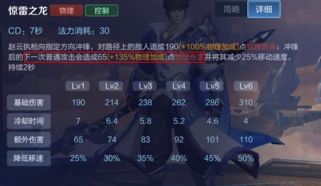 出冰痕之握还是宗师之力？赵云可以根据具体情况作出选择