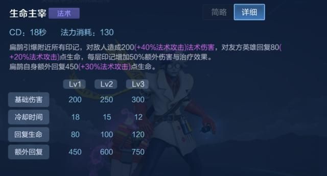 扁鹊成为新版本之子，奶量不输蔡文姬，该如何出装？围绕3个属性