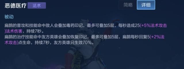 扁鹊成为新版本之子，奶量不输蔡文姬，该如何出装？围绕3个属性