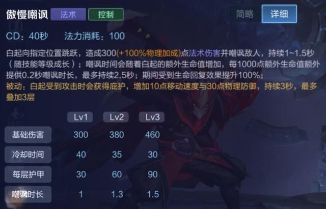 王者荣耀：对抗路坦边白起，正确的玩法思路，上分优选英雄之一