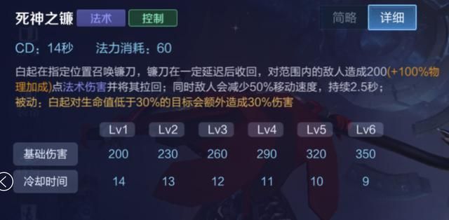 王者荣耀：对抗路坦边白起，正确的玩法思路，上分优选英雄之一