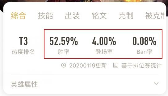 王者荣耀：哪吒的制胜思路——发挥他的优势，选择好打团的时机