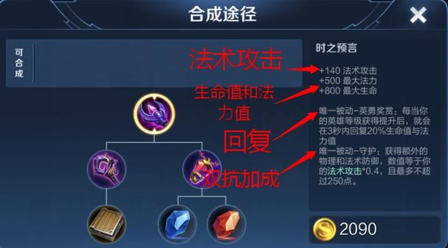 时之预言可以提供250点双抗，它适合哪些英雄选择呢？