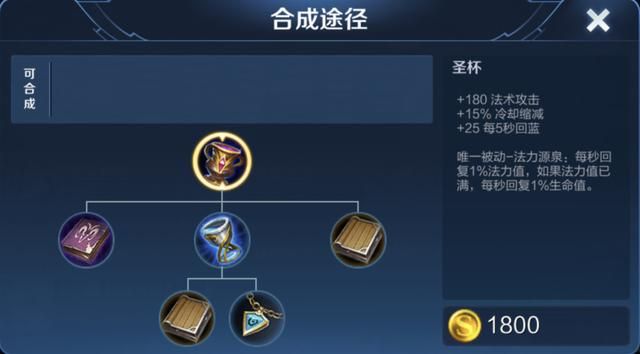 时之预言可以提供250点双抗，它适合哪些英雄选择呢？