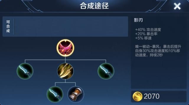 王者荣耀：艾琳不需要暴击？大错特错！艾琳缺少的恰恰就是暴击率