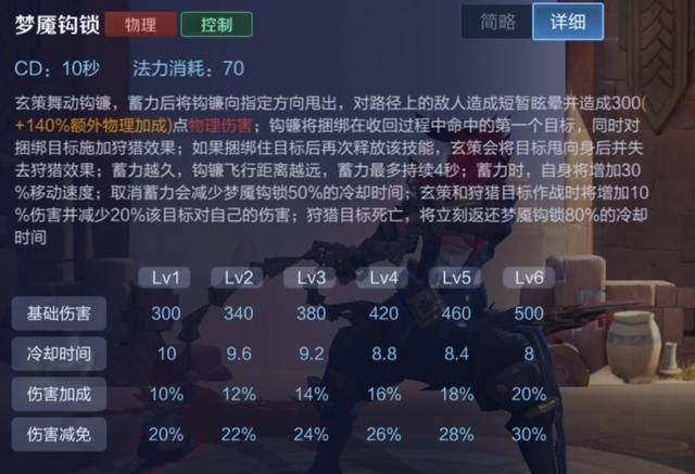游戏首班车：王者荣耀中的6个“钩子”技能，你最害怕哪一个？
