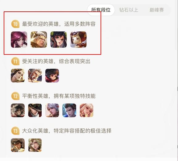 王者荣耀：狄仁杰为何不先出电刀和无尽，而是先选择末世？