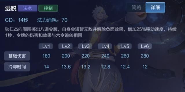 王者荣耀：狄仁杰为何不先出电刀和无尽，而是先选择末世？