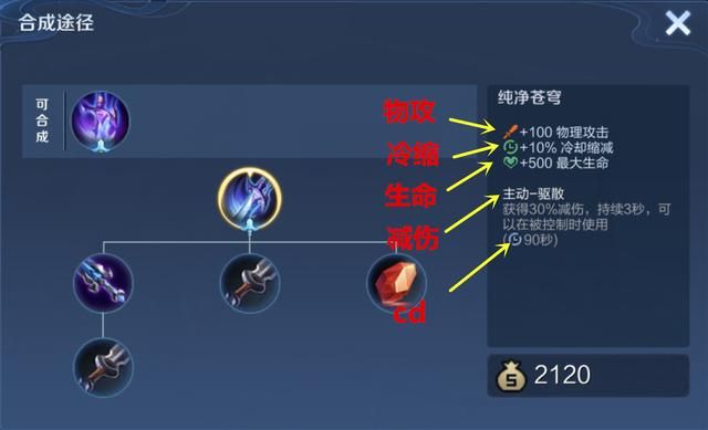 纯净苍穹能提供30%减伤，被控制也能使用，为什么没人出呢？