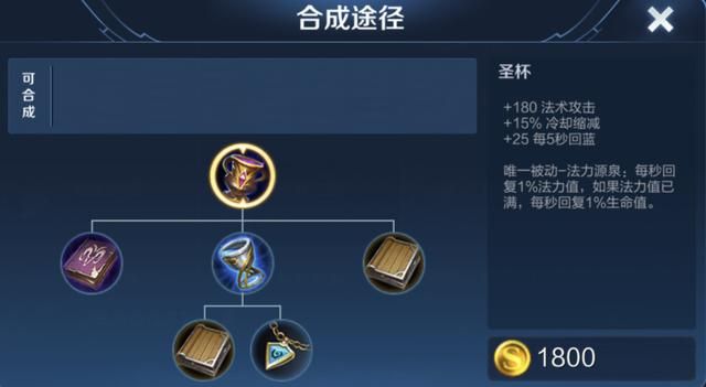王者荣耀：新装备日暮之流详解，它究竟适合哪些法师选择？