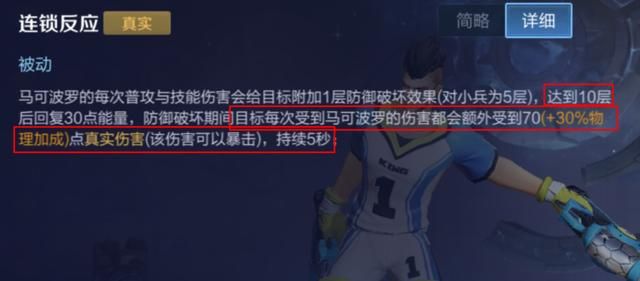 王者荣耀：马可波罗的取胜之道——了解自身优势，把握英雄强势期