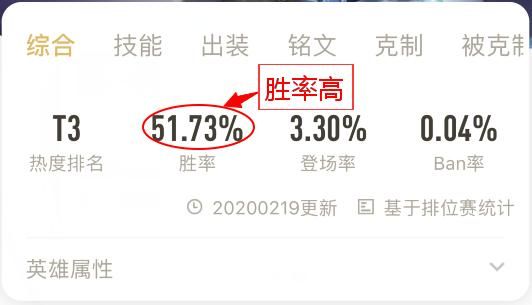 王者荣耀：对抗路刘邦的取胜之道——了解他的优势，明确他的节奏