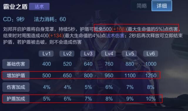 王者荣耀：对抗路刘邦的取胜之道——了解他的优势，明确他的节奏