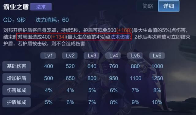 王者荣耀：对抗路刘邦的取胜之道——了解他的优势，明确他的节奏